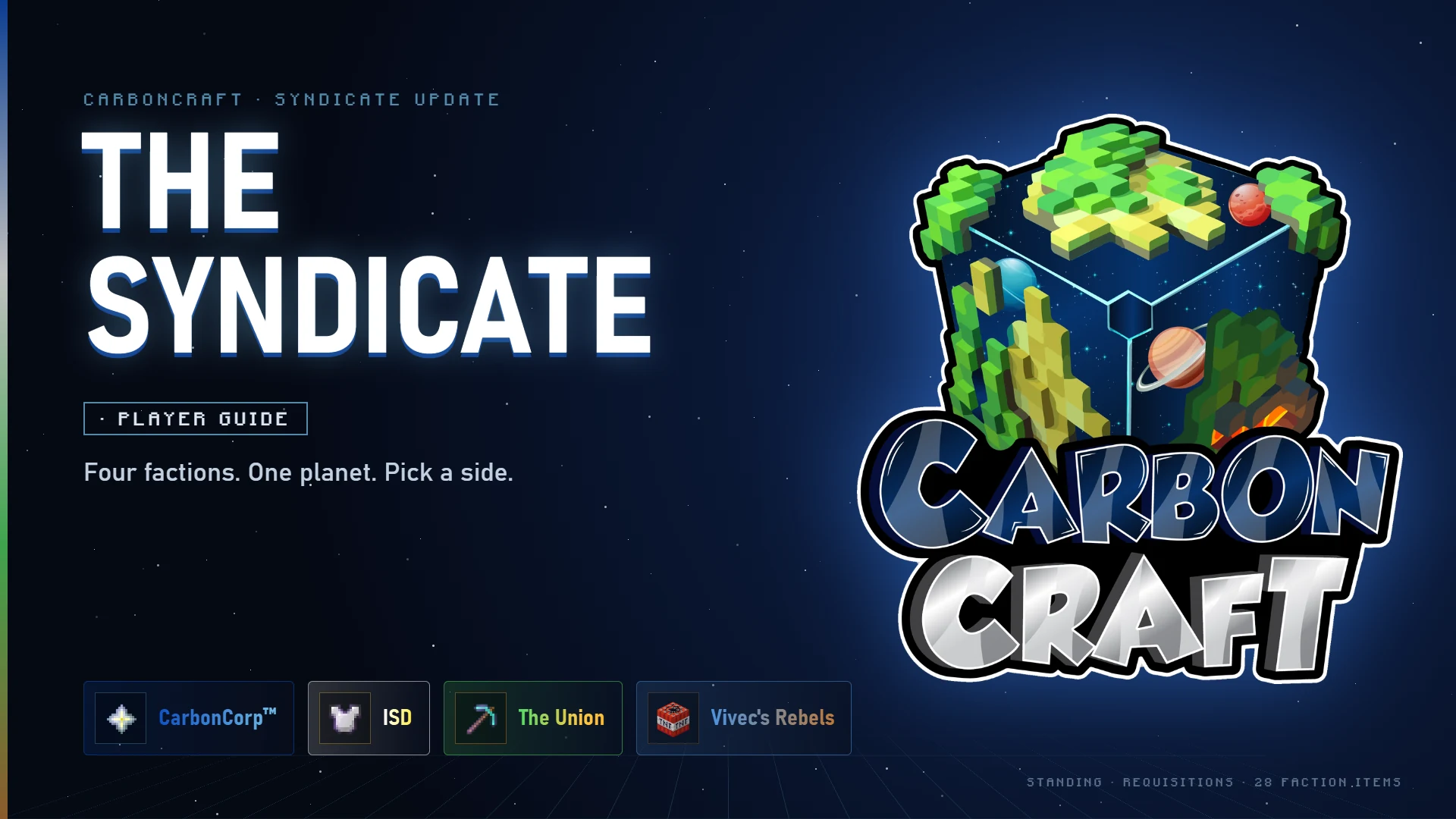 The Syndicate: four factions, one planet, pick a side
