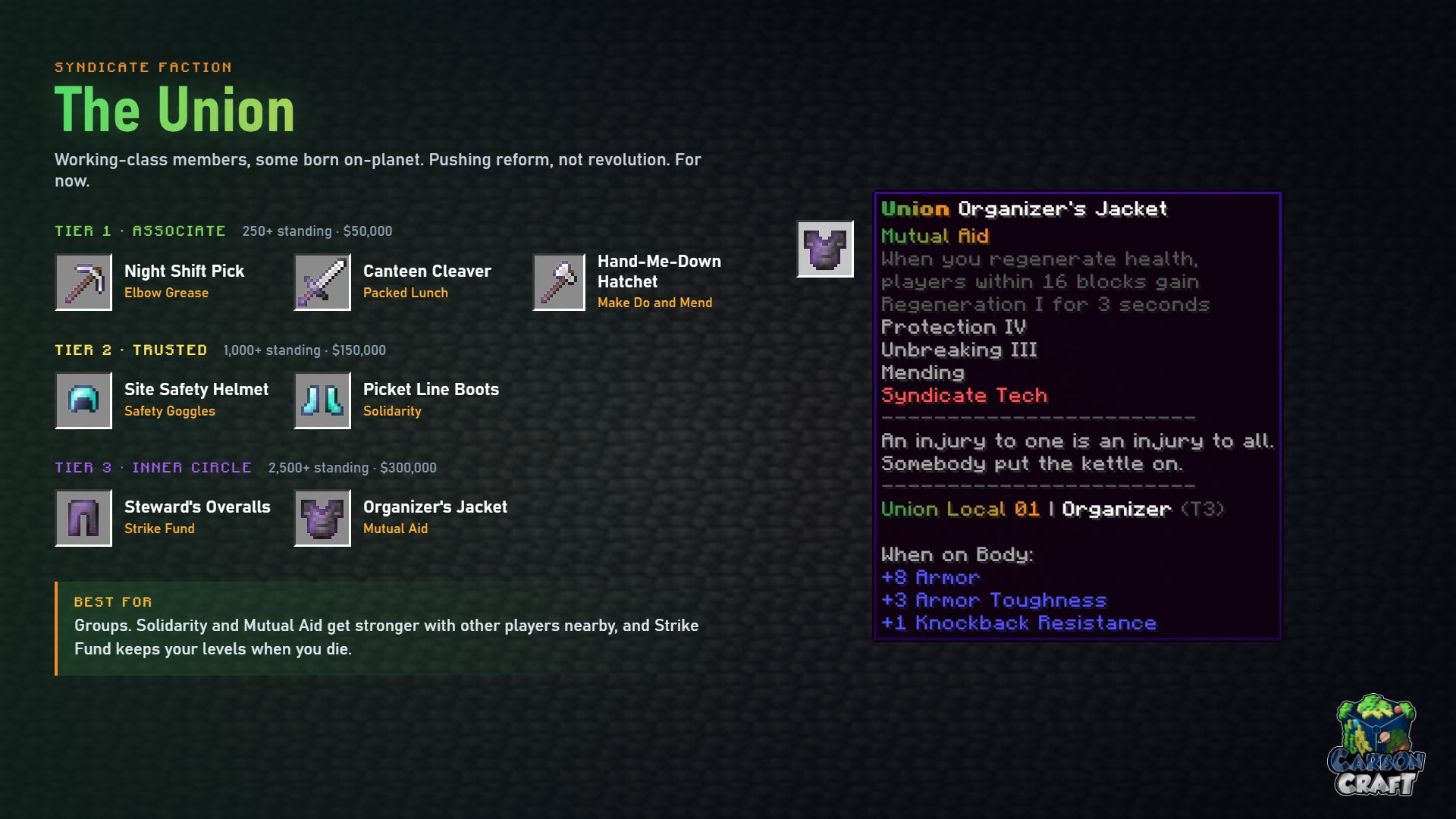 The Union's shop items